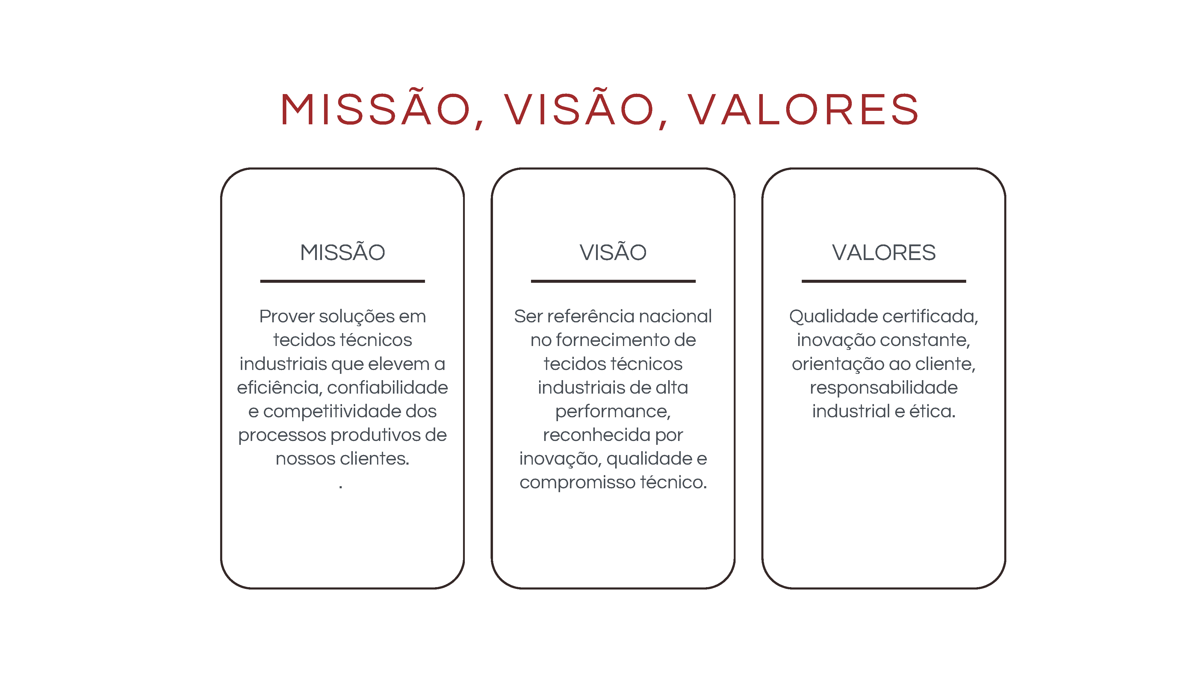 Missão, Visão, Valores