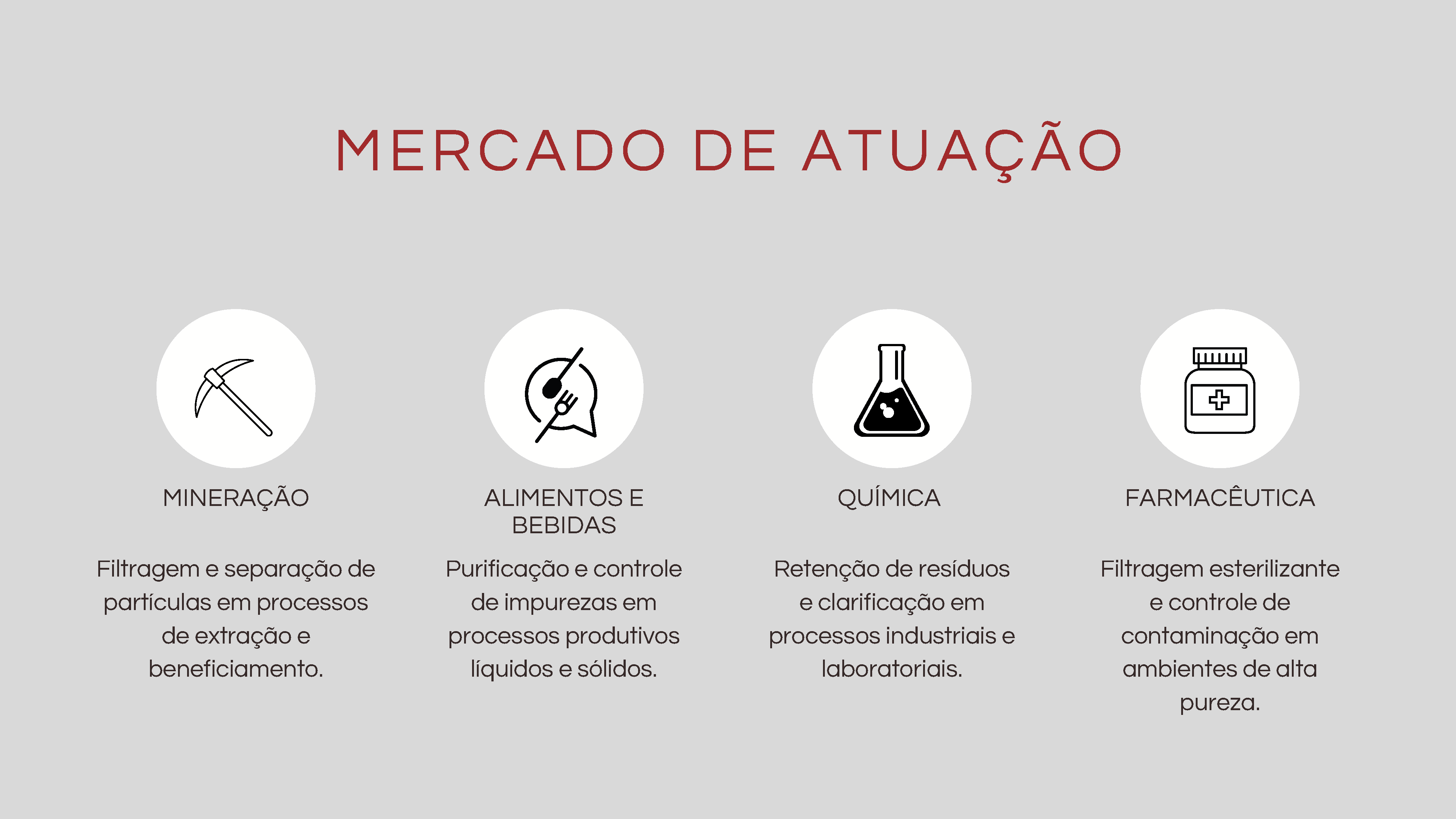 Mercado de atuação